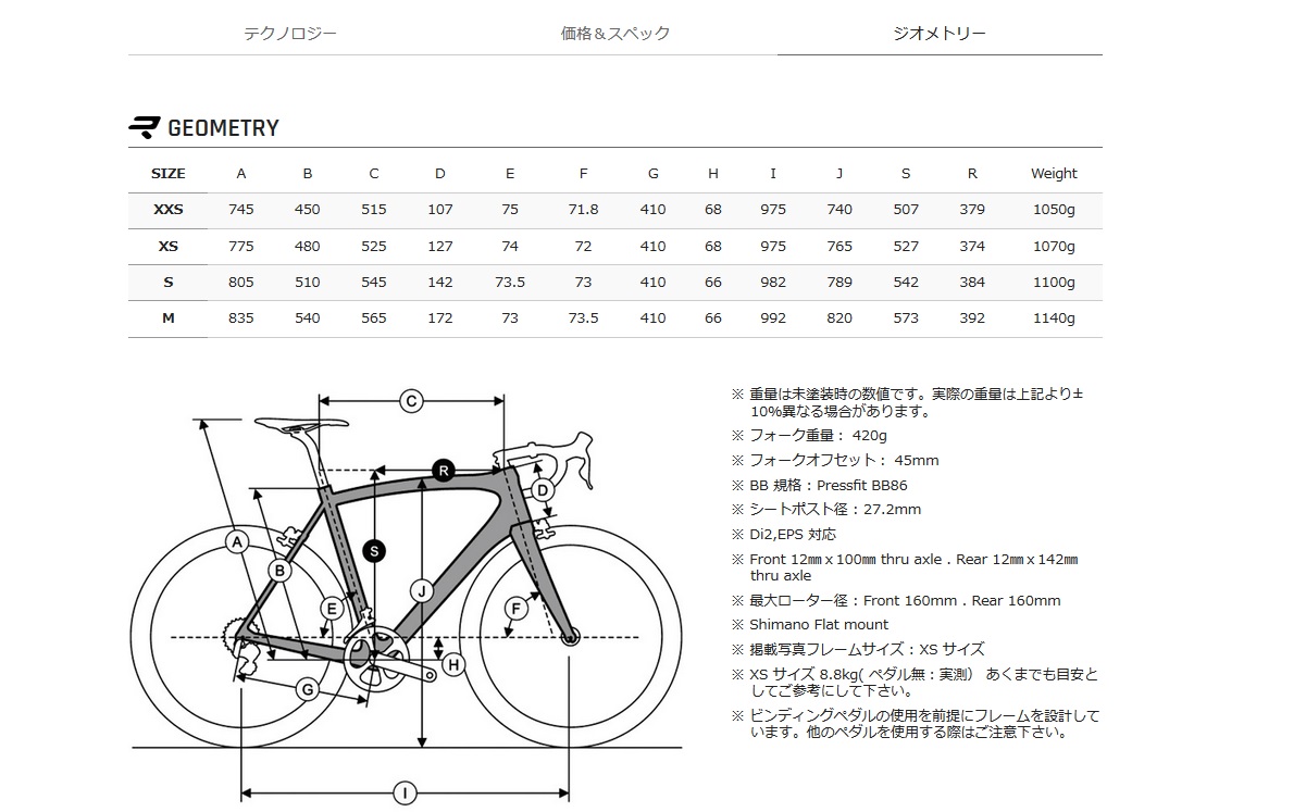 RIDLEY 「リドレー」 Kanzo A グラベルロードバイク